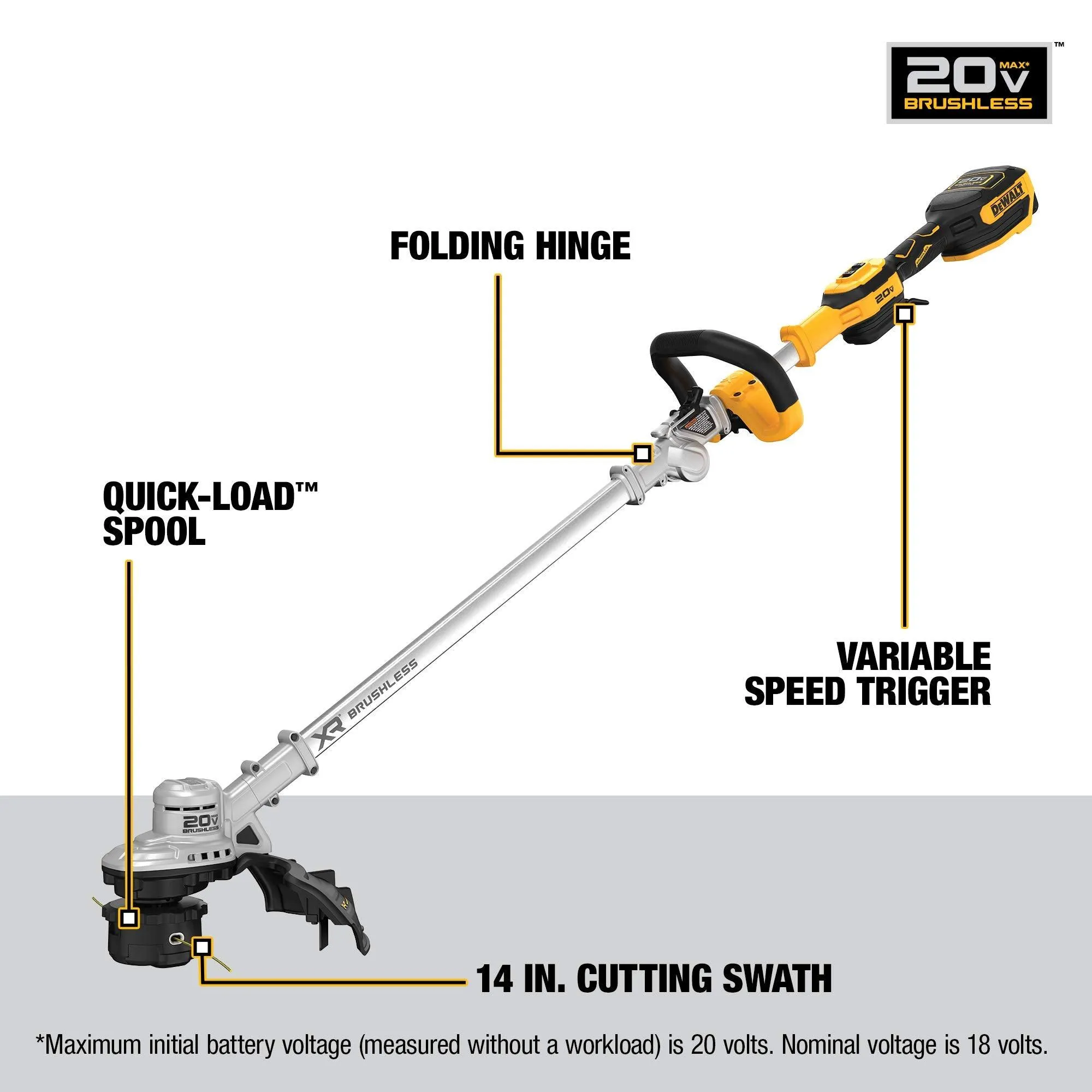 DEWALT 20V MAX* String Trimmer Kit, 5-Ah