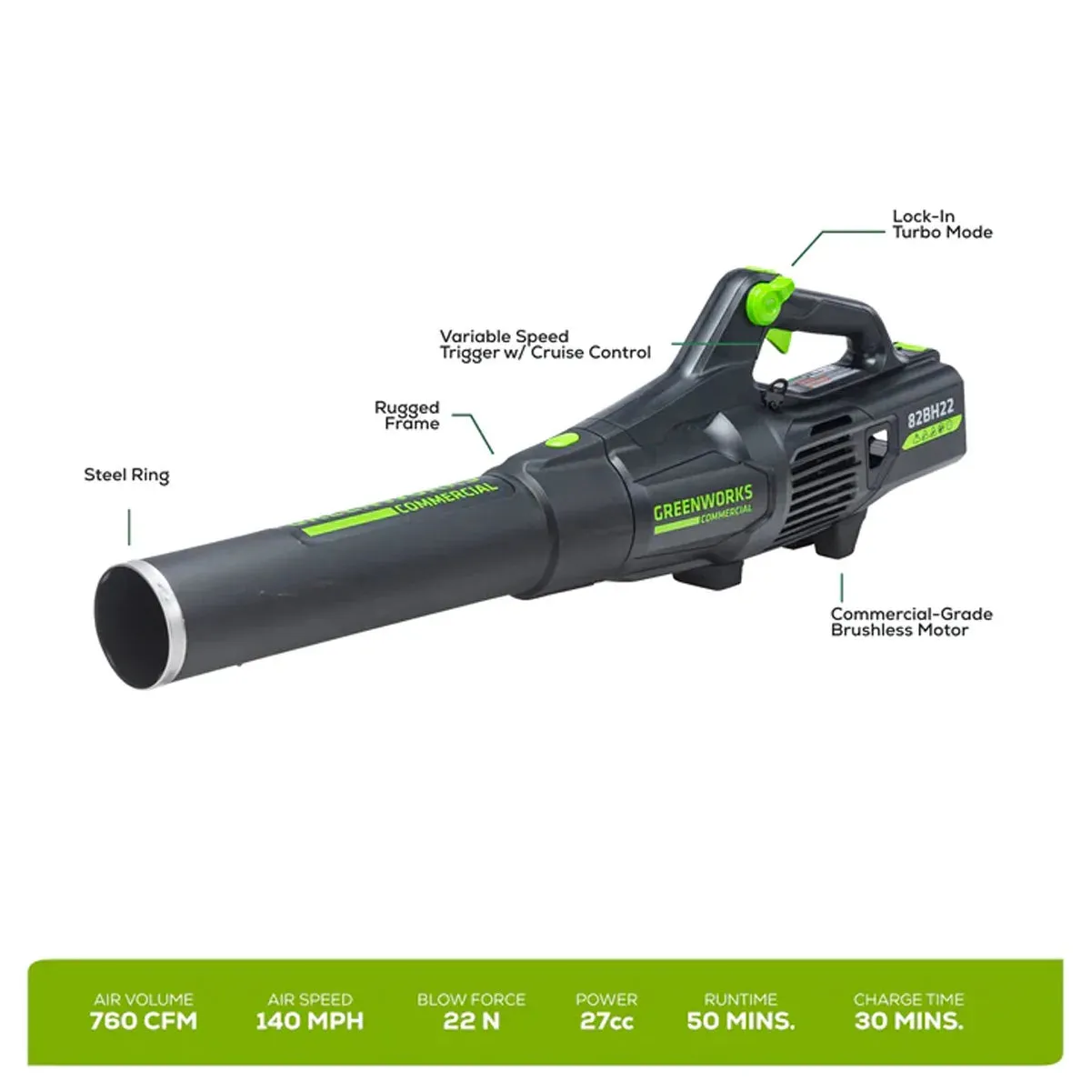 Greenworks 82V Handheld Brushless Axial Blower Tool-Only