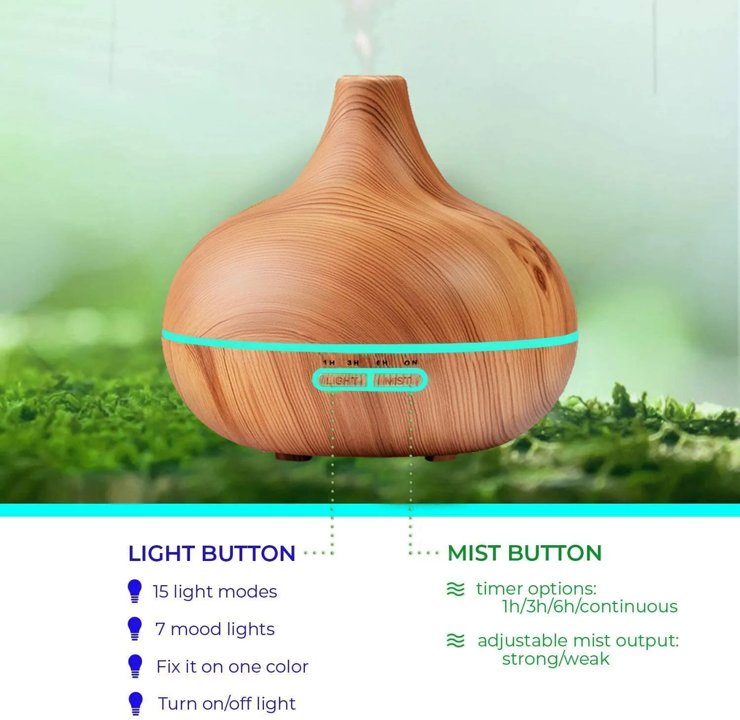 Ultimate Aromatherapy Diffuser & Essential Oil Set - Ultrasonic Diffuser & Top 10 Essential Oils - Modern Diffuser with 4 Timer & 7 Ambient Light Settings - Therapeutic Grade Essential Oils - Lavender